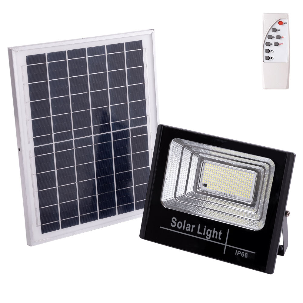 (BX3-SOLARFL-100W-01_padreImg_bx3_solarfl_100w_01_1.jpeg)
